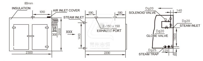 Hot Air Circulation Oven